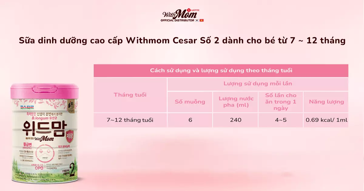 Bảng định lượng pha sữa Withmom Cesar số 2