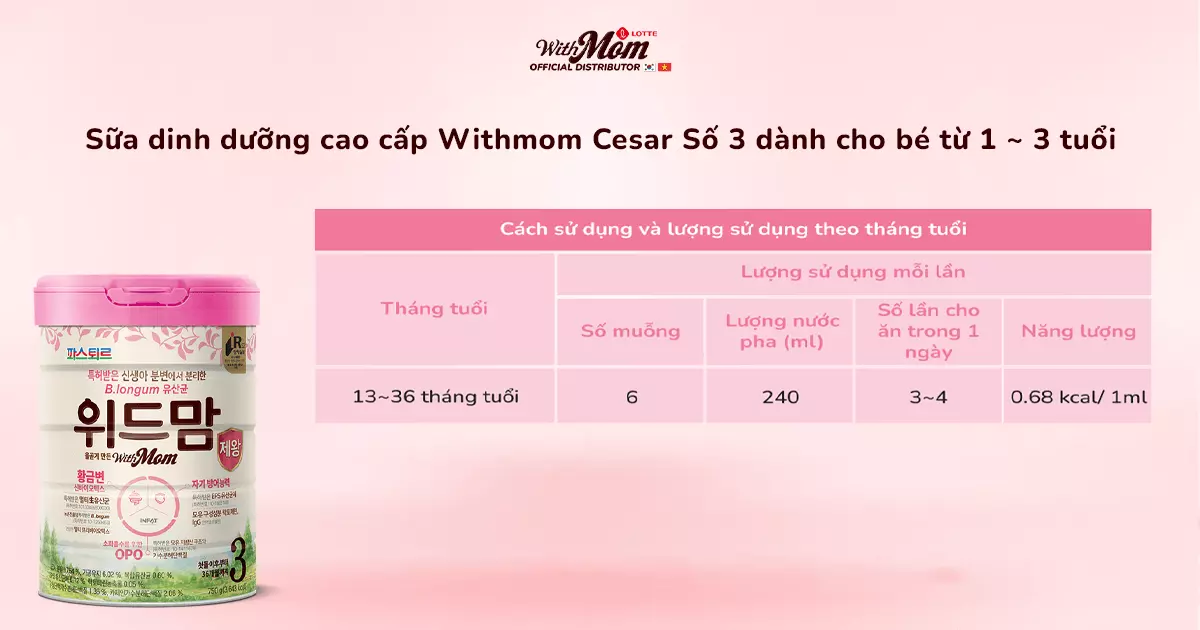 Bảng định lượng pha sữa Withmom Cesar số 3