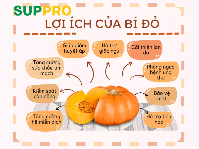 Bí đỏ mang lại nhiều lợi ích cho sức khỏe