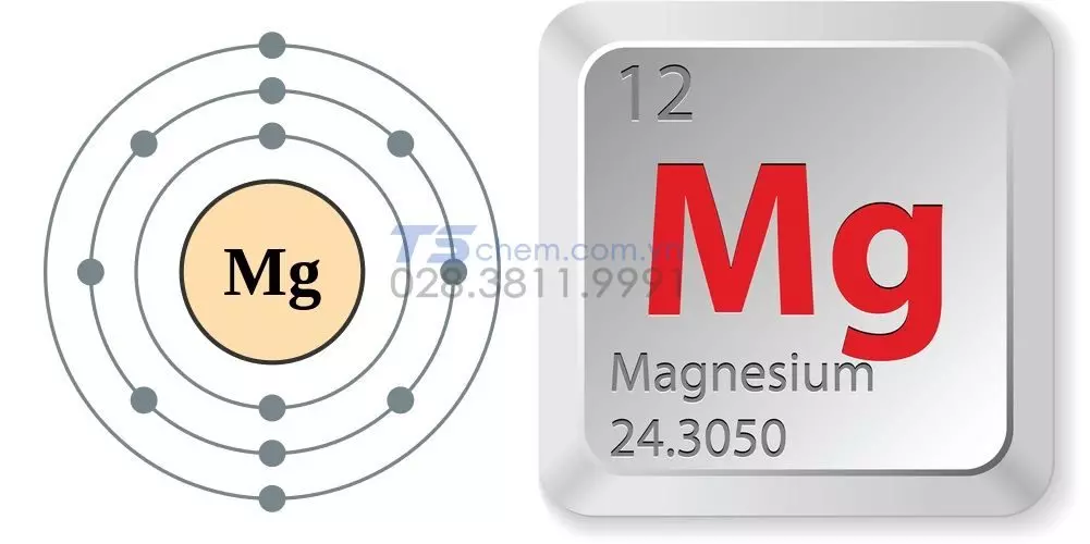 Cấu trúc phân tử của Magnesium