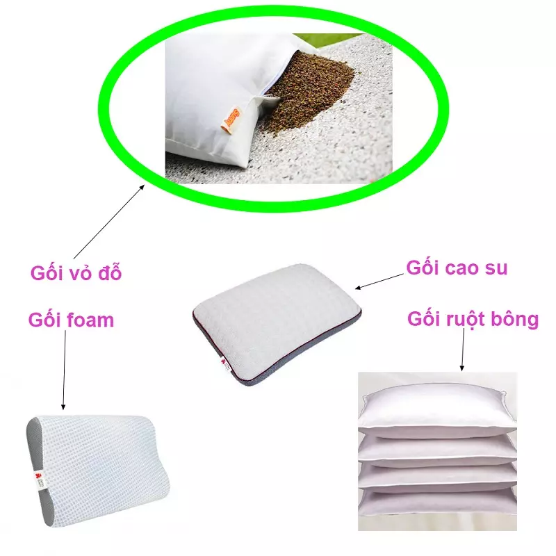 Nên sử dụng gối vỏ đỗ hay các loại gối phổ thông?