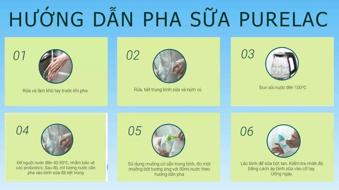 cách pha sữa purelac