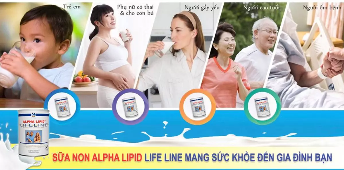 Đối tượng sử dụng sữa non Alpha Lipid Lifeline