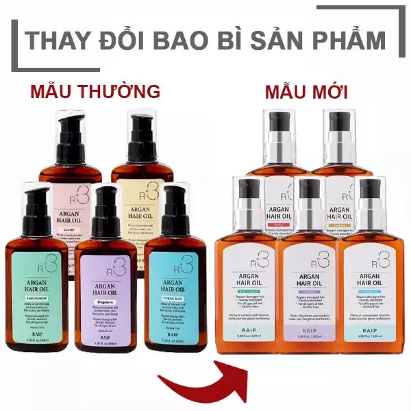 Sự thay đổi bao bì của sản phẩm