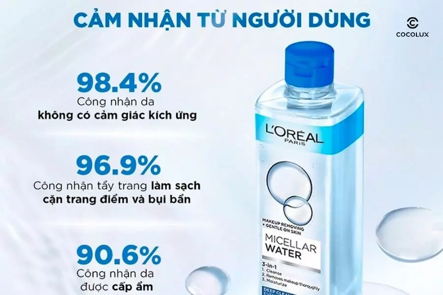 Cảm nhận của người dùng về Nước Tẩy Trang Loreal Xanh Đậm Micellar Water Làm Sạch Sâu Trang Điểm