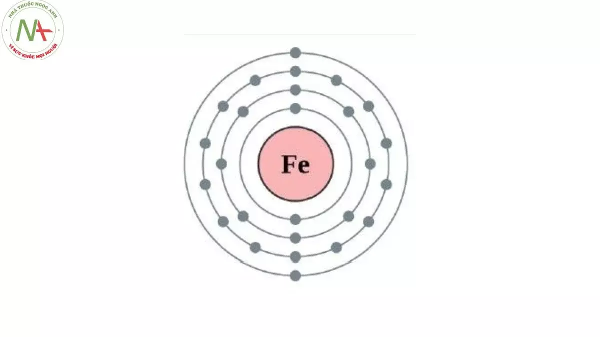 Cấu trúc phân tử Sắt