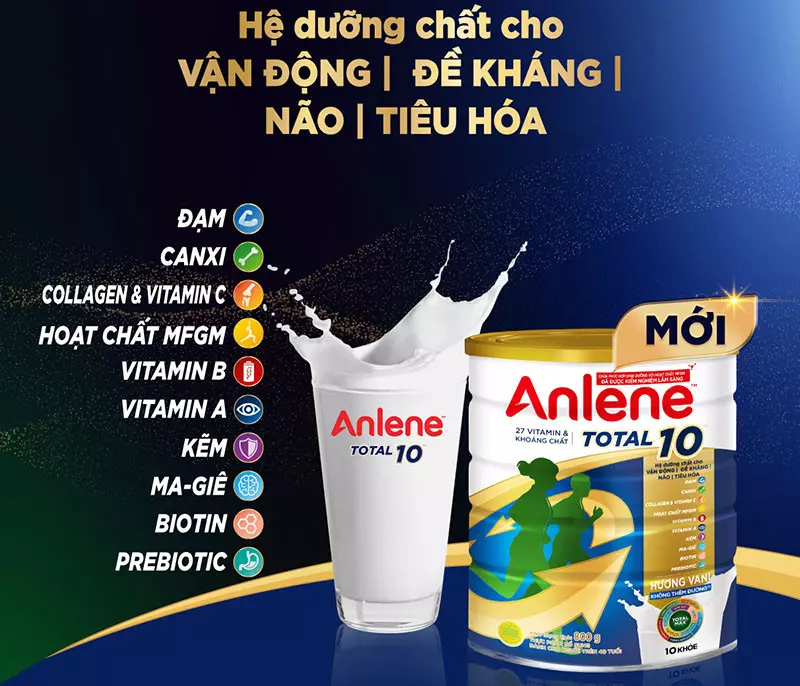 Thực phẩm dinh dưỡng Anlene TOTAL 10