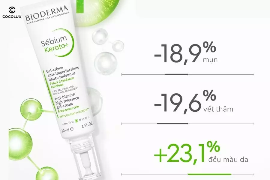 Hiệu quả trị mụn ngừa vết thâm của Kem dưỡng Bioderma Sebium Kerato