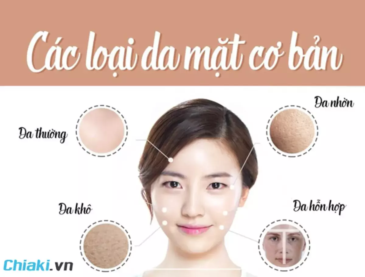 Kem trị mụn thịt Pororinbo Nhật Bản chính hãng