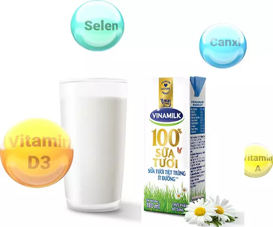 sữa tươi tiệt trùng Vinamilk có đường hộp 110ml