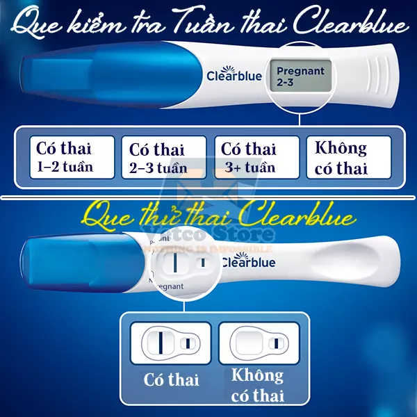 Set 2 Que Thử Thai Điện Tử Phát Hiện Cực Sớm + 1 Que Check Tuần Thai Clearblue