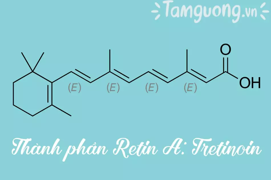 Thành phần của Retin A: Tretinoin