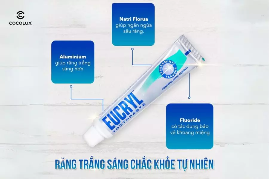 Thành phần nổi bật của Kem Đánh Răng Eucr