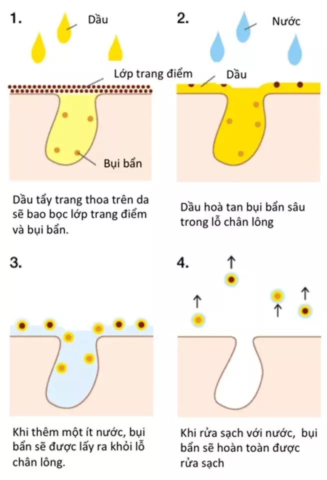 Dầu tẩy trang Kose