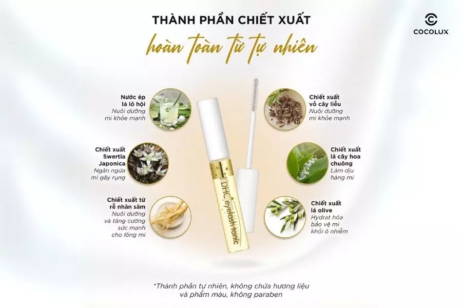 Thành phần của tinh chất dưỡng mi DHC Eyelash Tonic