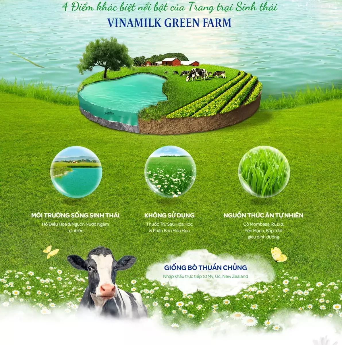 Sữa Tươi Green Farm Vinamilk