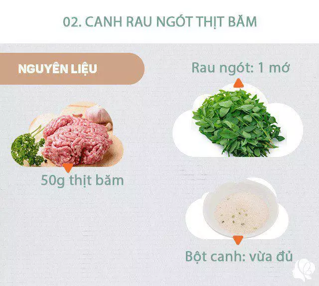 Sườn xào chua ngọt