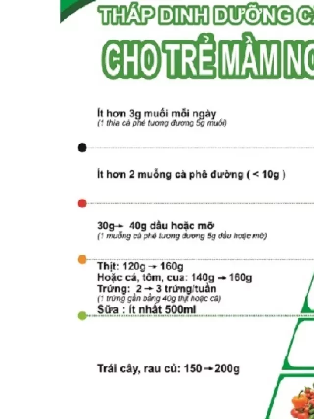   Chế độ sữa cho bé 2 tuổi: Đồng hành cùng sự phát triển toàn diện của bé