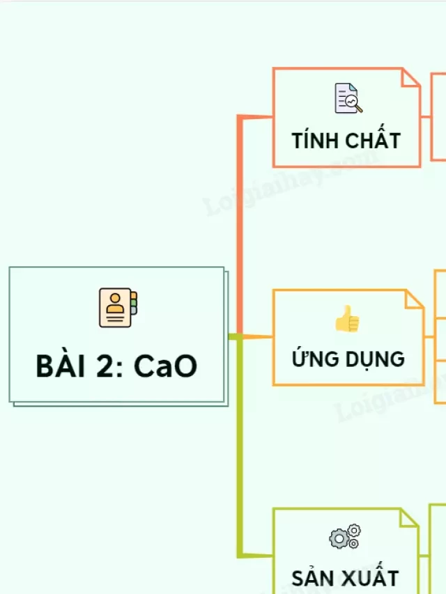   Lý thuyết Một số oxit quan trọng: Tìm hiểu về Canxi Oxit và Lưu huỳnh đioxit