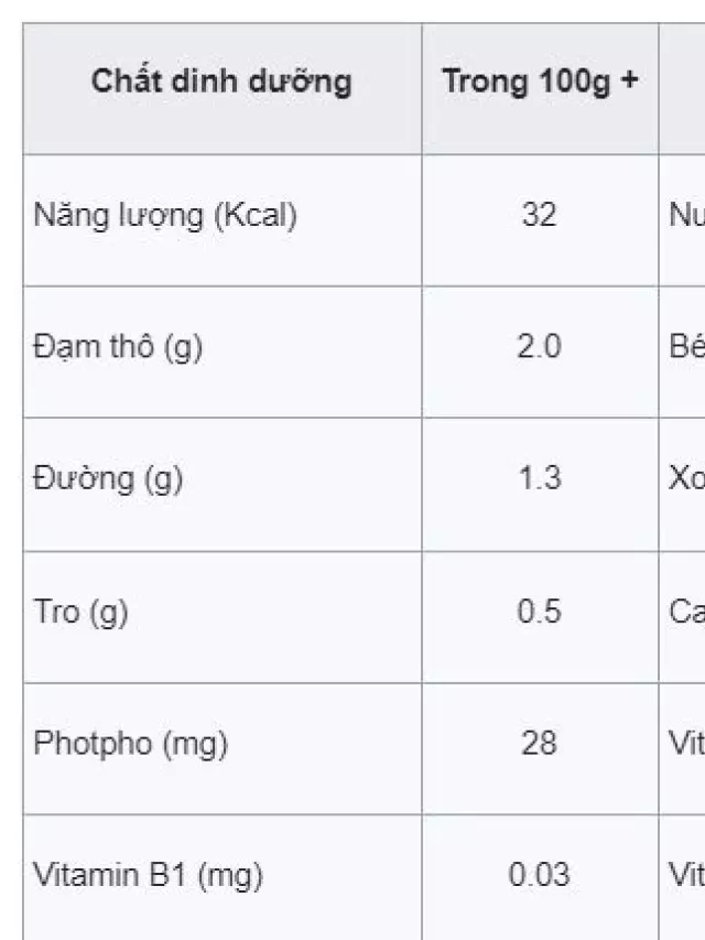   Kim chi - Món ăn mang quốc hồn, quốc túy của Hàn Quốc