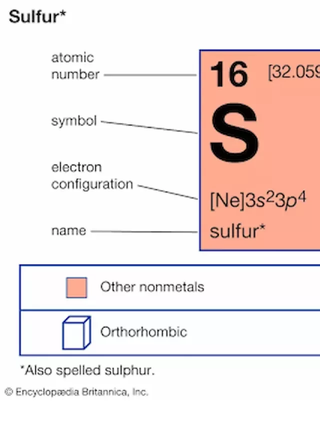   Lưu huỳnh - Nguyên tố thiết yếu và các ứng dụng phổ biến
