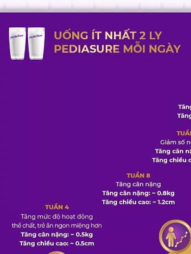   Pediasure cho trẻ biếng ăn loại nào? Có hiệu quả không?