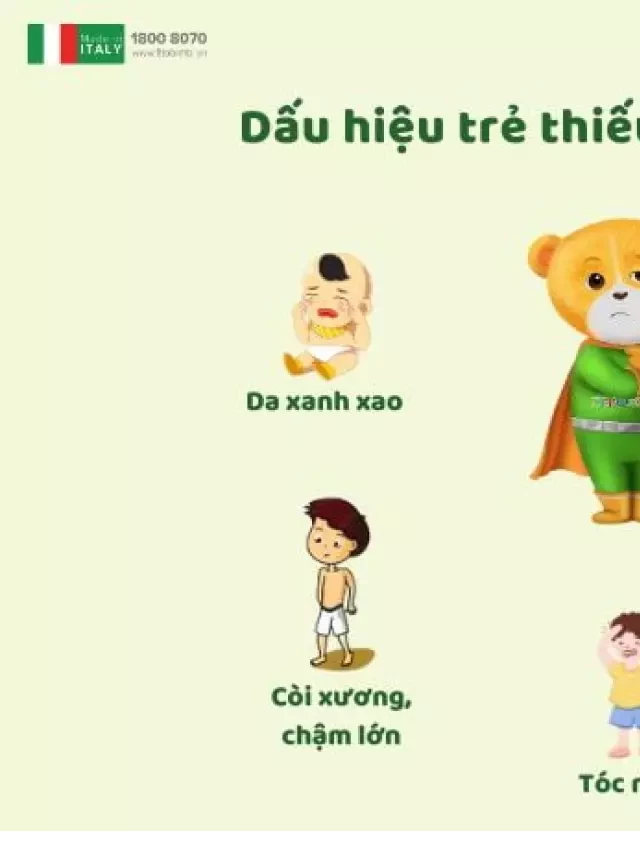   Trẻ thiếu Sắt và Canxi: Dấu hiệu, bổ sung như thế nào?