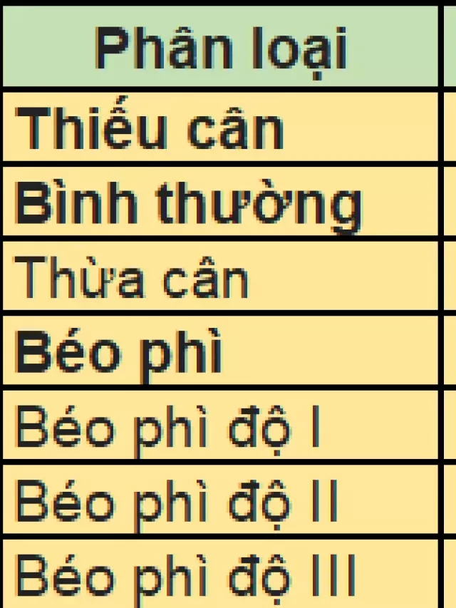   6 lý do bạn bị GẦY và mẹo giúp bạn tăng cân nhanh