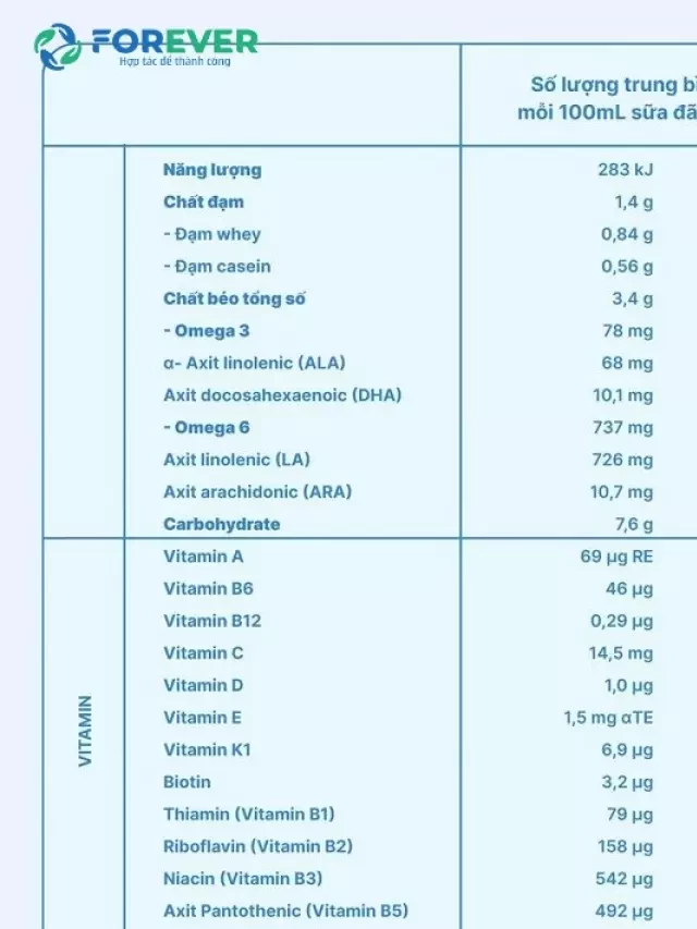   Sữa Bellamy’s Organic số 1 Úc 900g (trẻ từ 0-6 tháng)