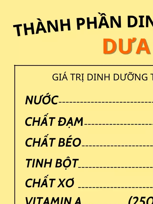   Dưa bở bao nhiêu calo? Ăn dưa bở có giảm cân không?