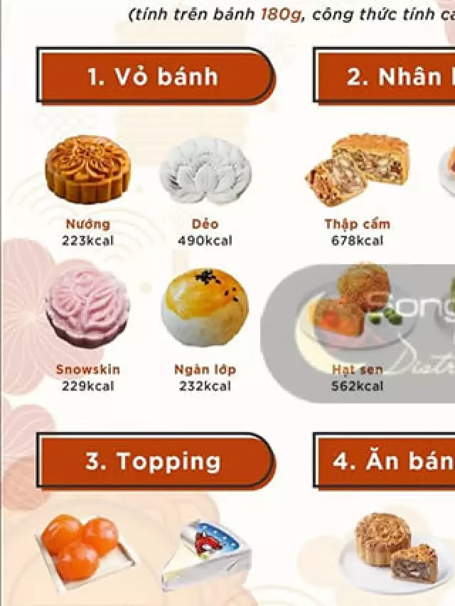   100g Bánh Trung Thu Thập Cẩm: Lượng Calo Tổng hợp và Cách Tính Calo Vỏ và Nhân Bánh