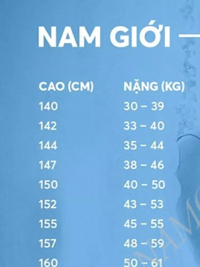   Nam Cao Bao Nhiêu Là Chuẩn?