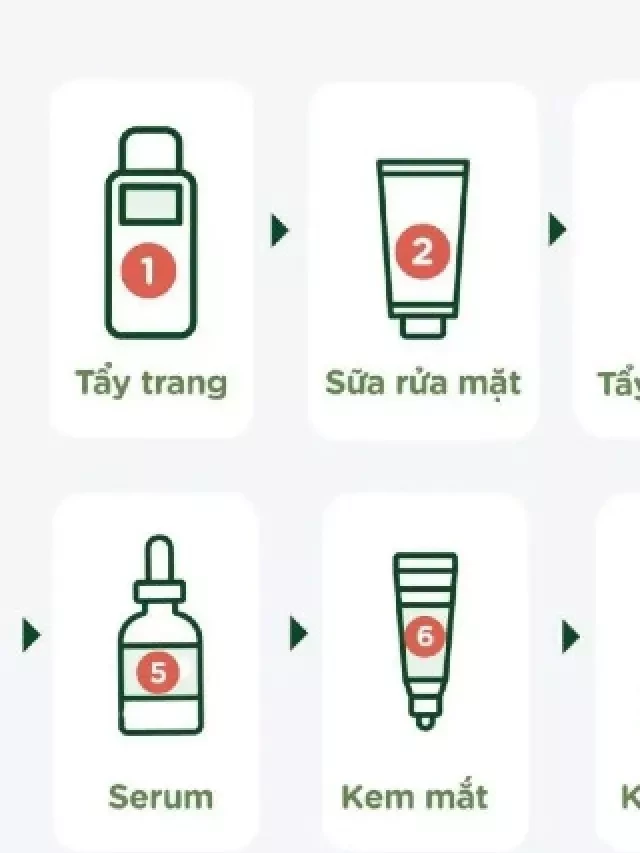   Serum cấp nước HA là gì? Top 10+ serum HA được yêu thích năm